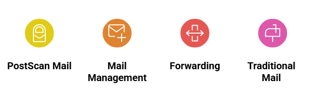 Comparison with Traditional Mail Services