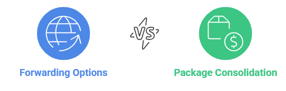 Handling and Shipping Options
